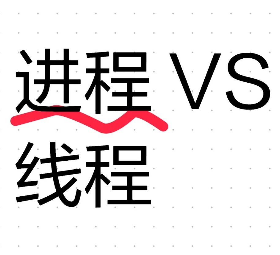 深入理解Java线程