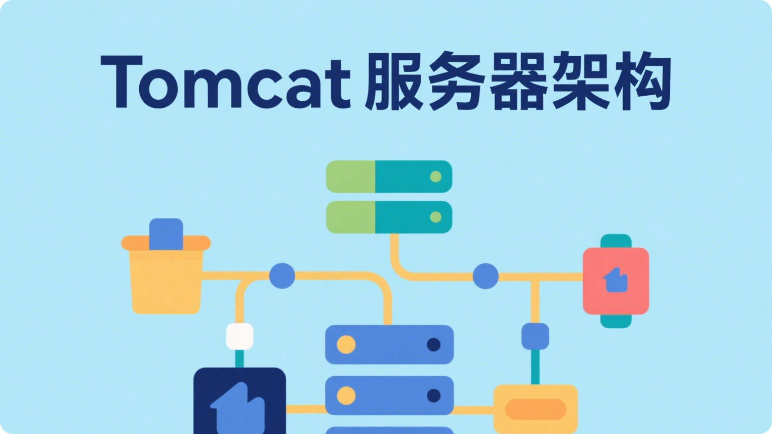 深入剖析Tomcat服务器:架构、核心组件与工作原理